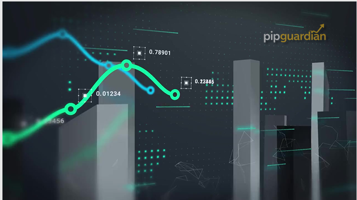 Trading charts and market data visualization